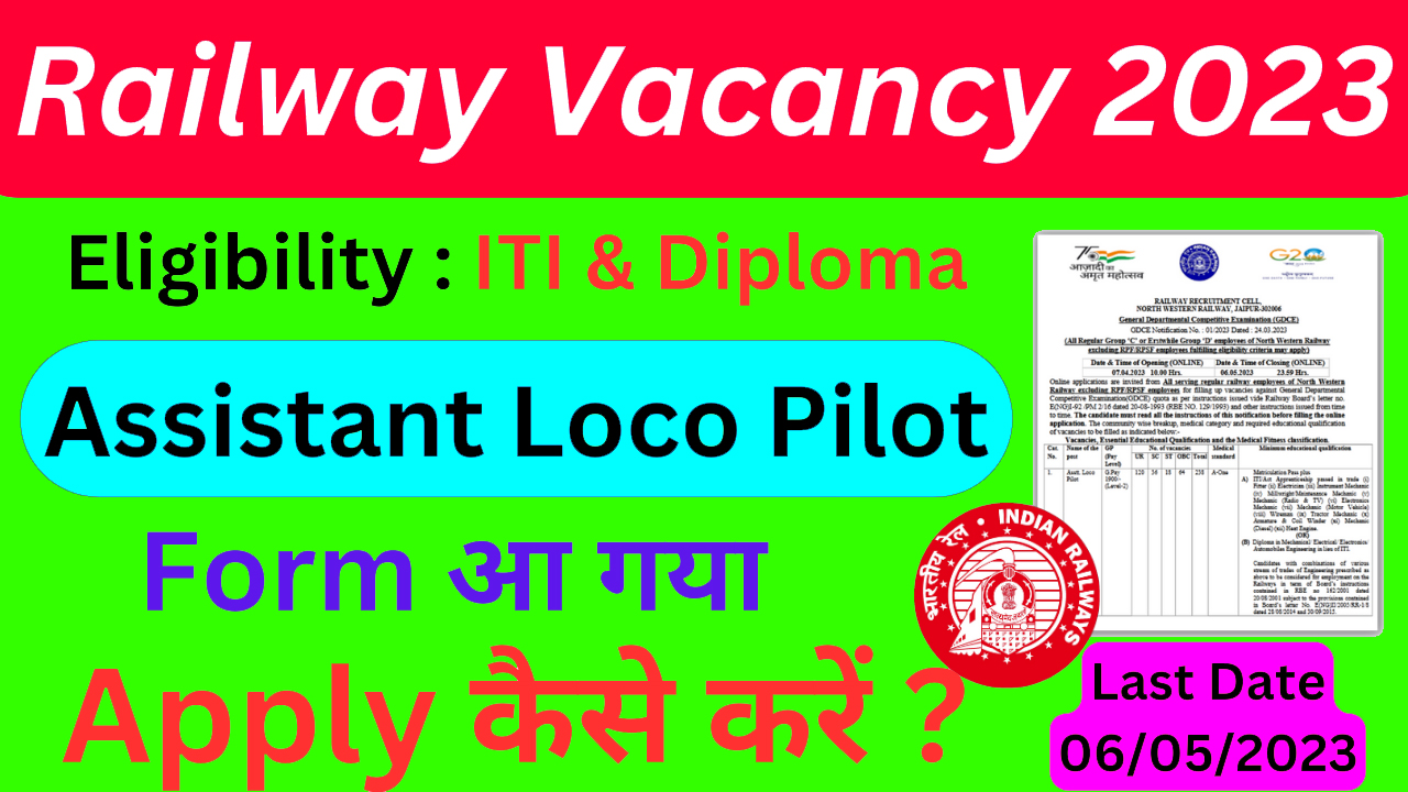 Railway Assistant Loco Pilot Recruitment 2023