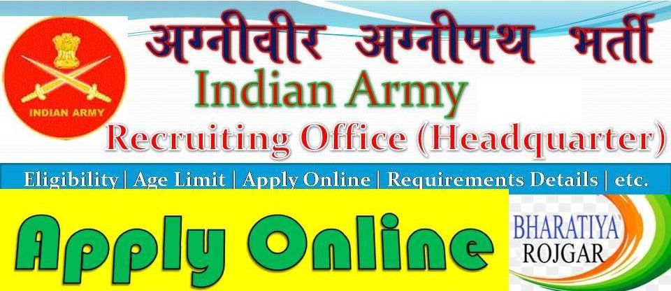 Indian Army Agniveer Recruitment 2024