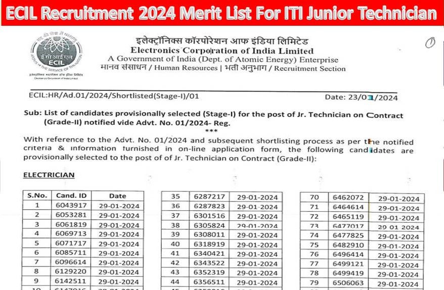 ECIL Recruitment 2024 Merit List