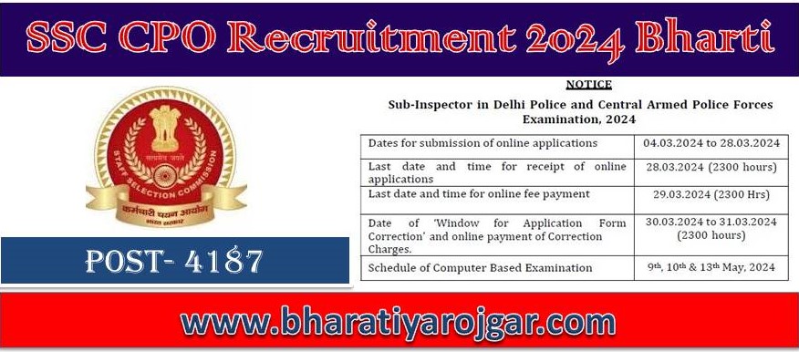 SSC CPO Recruitment 2024 Bharti