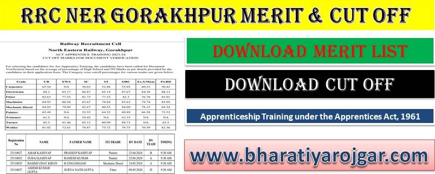 RRC NER Gorakhpur Apprentice Merit List, Cut Off 2024
