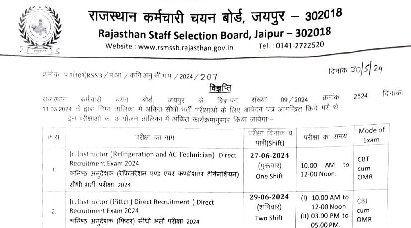 Rajasthan Junior ITI Instructor Exam Date 2024 Out, Admit Card Soon....