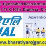 HAL Koraput Apprentice Recruitment 2024