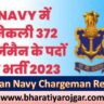 Navy Chargeman II Result Out 2024