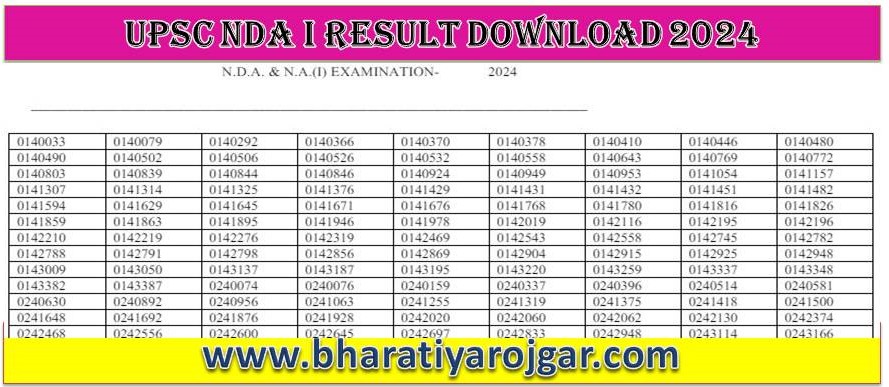 UPSC NDA I Result Download 2024