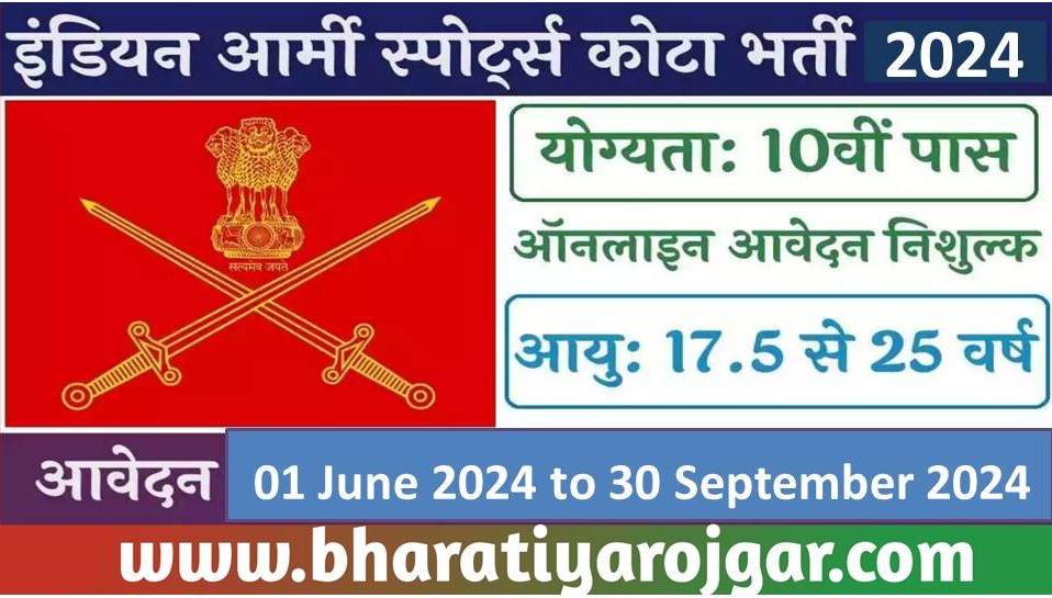 Indian Army Sports Quota Recruitment 2024