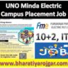 ITI Jobs And Apprentice Placement 2024