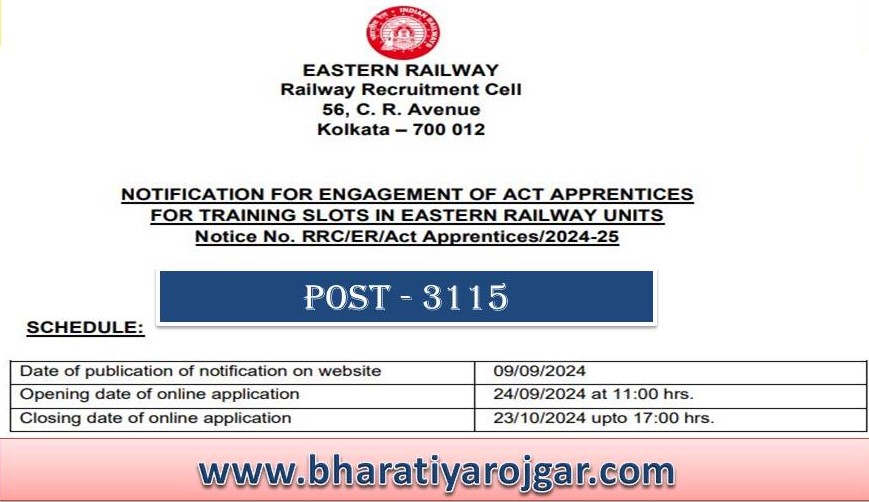 Eastern Railway Apprentice 2024 Online Form  For 3115 Post