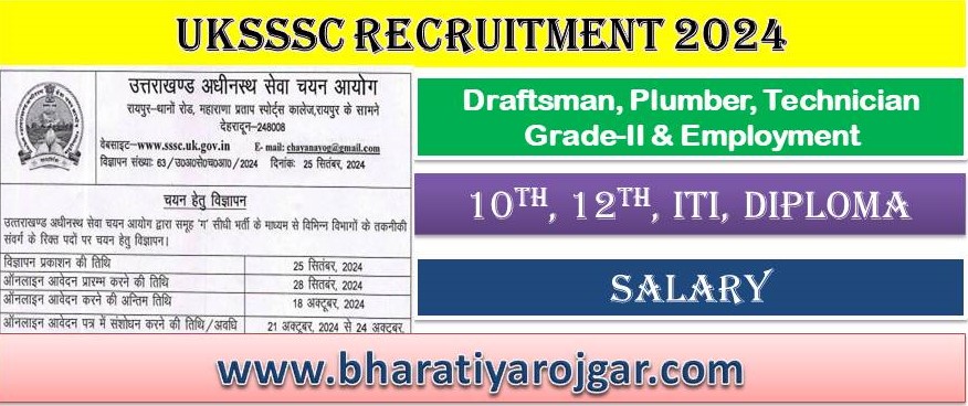 UKSSSC Recruitment 2024