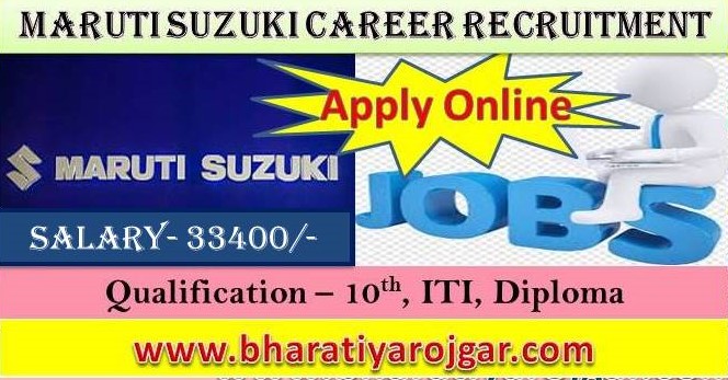 Maruti Suzuki Career TW Recruitment 2024