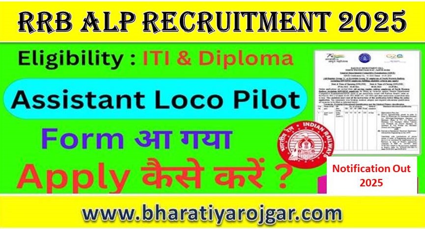 RRB ALP Recruitment 2025