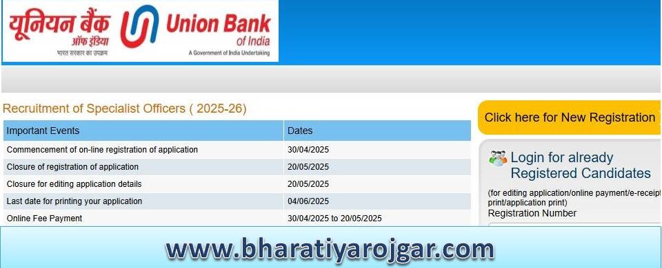 UBI Assistant Manager Recruitment 2025