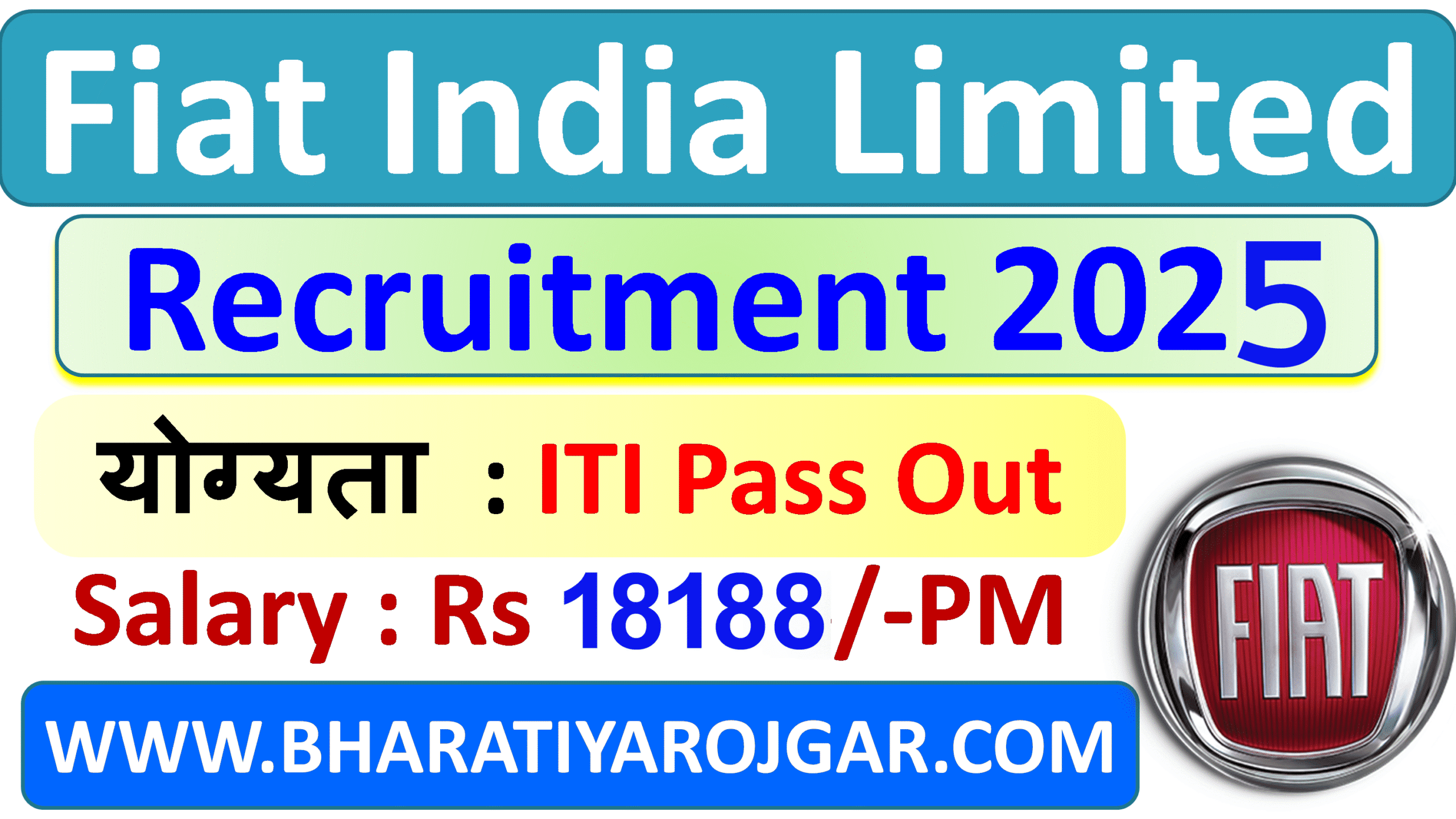 Fiat India Recruitment 2025