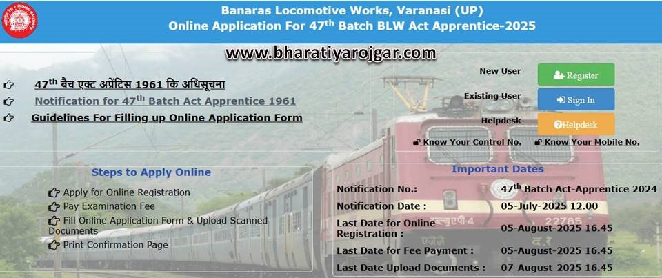 BLW Indian Railway Apprentice Recruitment 2025