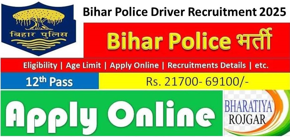 Bihar Police Recruitment 2025